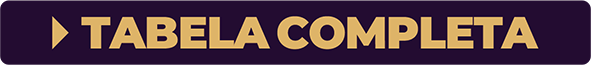 Lanac - Página de Convênios Uniluttus