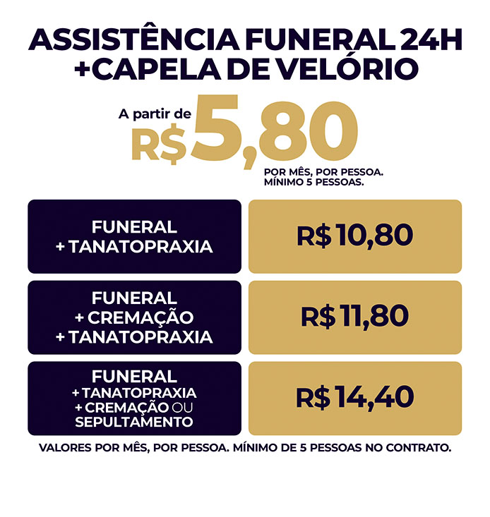 Tabela - Página de Mural e Planos Unilutus